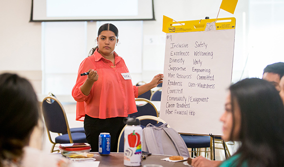 Strategic Planning Forum 