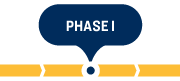 Phase I